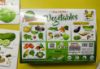 Picture of Vegetables -Puzzles