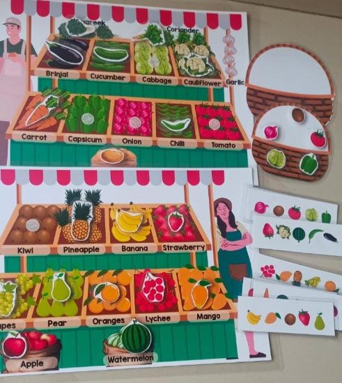 Picture of Fruits And Vegetables Sorter . Activity Sheet