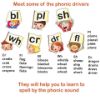 Picture of Sound And Spell (Word Puzzle) 